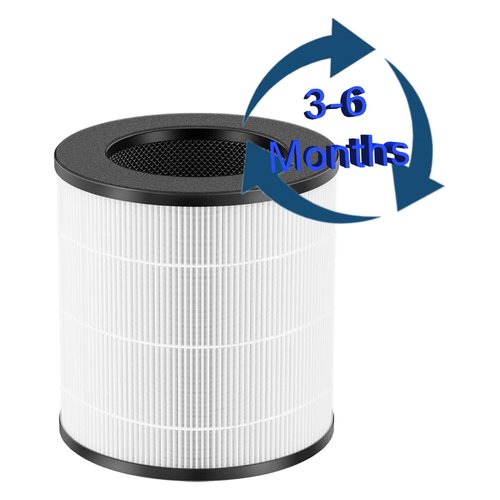 2 Pack A2 Replacement Filter Compatible with AMEIFU GDAP1W and VEWIOR A2 (ClearAir-A2) Air Purifiers, 4 IN 1, H13 True HEPA filter & High efficiency activated carbon & Pre-Filter
