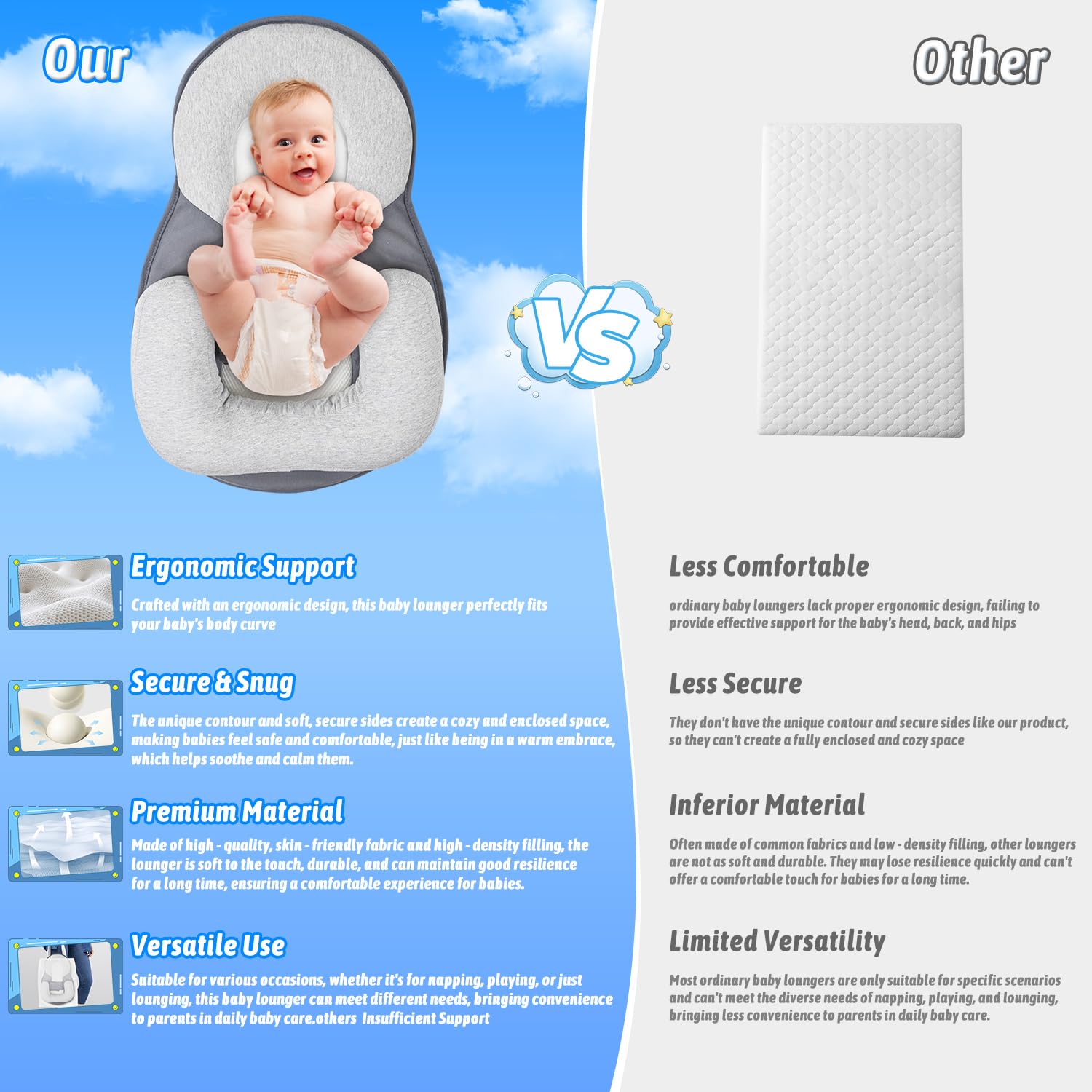NILUTO Feeding Pillow Anti Overflow Feeding Pillow for Reducing Spit-Up, Safety Nursing Pillow