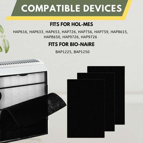 Nispira Carbon Pre Filters Replacement Compatible with Holmes HAPF600DM-U2 HAPF600 HEPA Filter. Replaces Part HAPF60, Filter C, 8 Pack