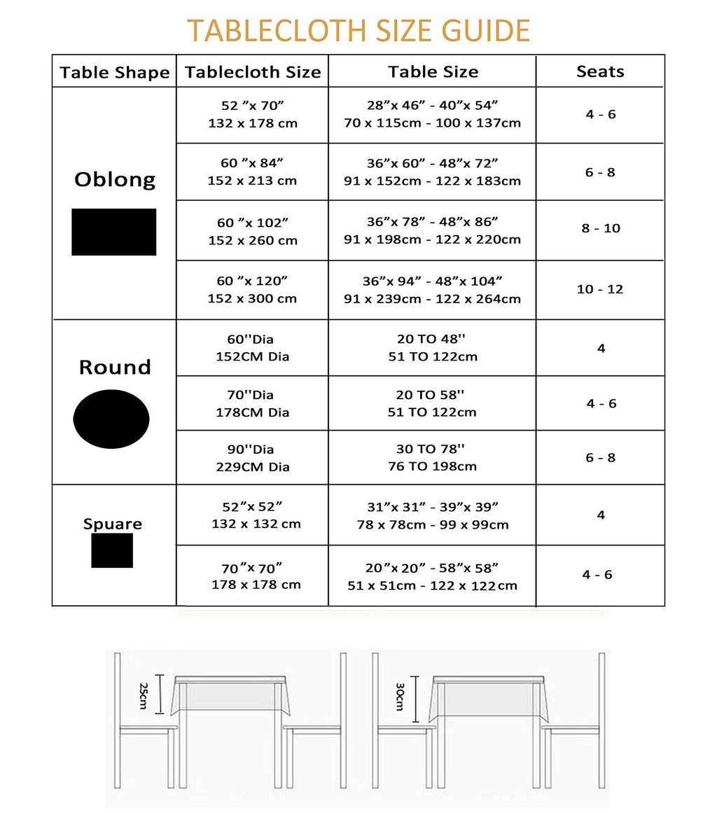 EHouseHome Faux Linen Tablecloth with Lace Trim - Waterproof/Spill Proof/Stain Resistant/Wrinkle Free/Oil Proof - for Banquet, Parties, Dinner,Wedding,Holiday,White Round 70Inch
