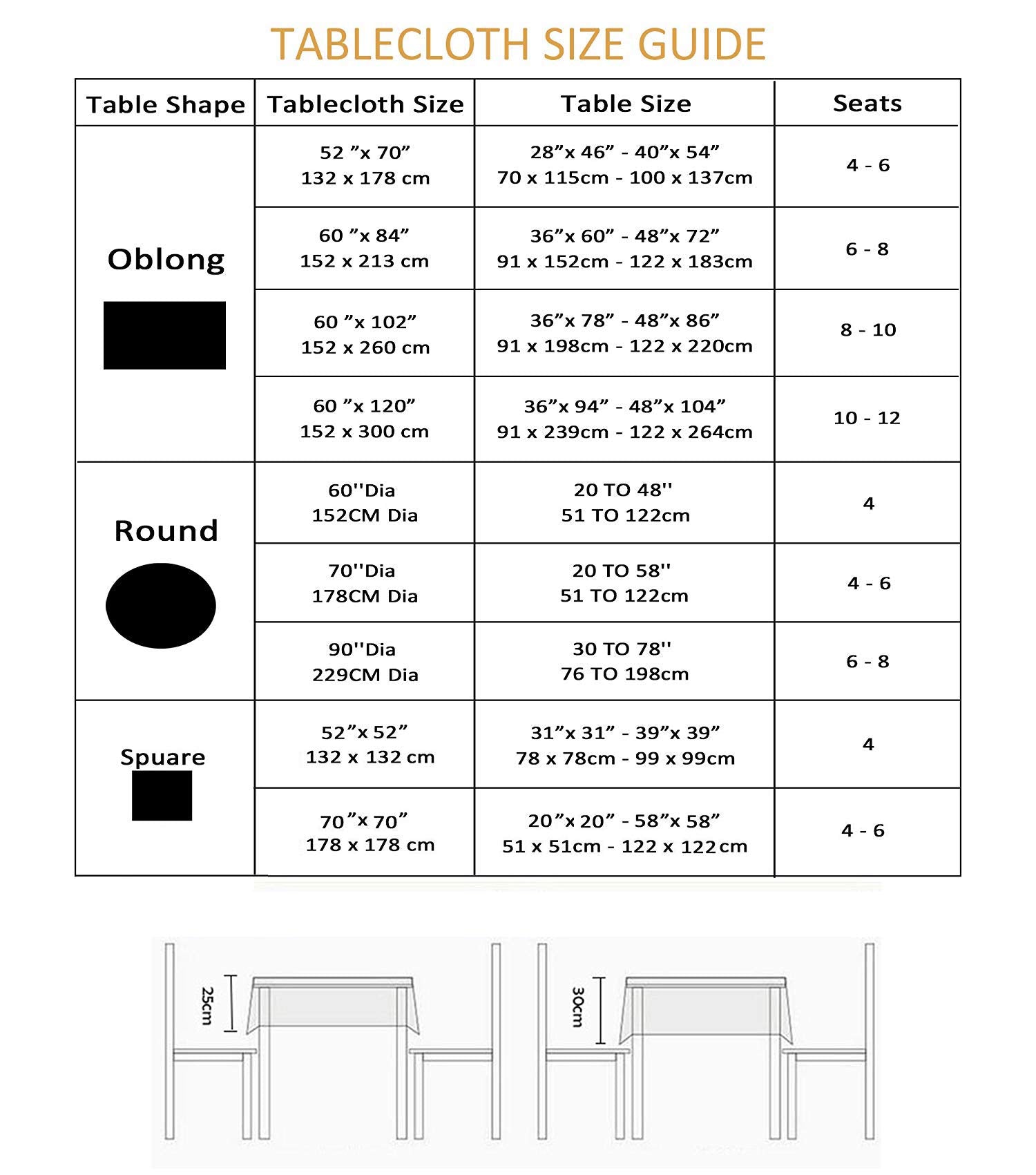EHouseHome Faux Linen Tablecloth with Lace Trim - Waterproof/Spill Proof/Stain Resistant/Wrinkle Free/Oil Proof - for Banquet, Parties, Dinner,Wedding,Holiday,White Round 70Inch