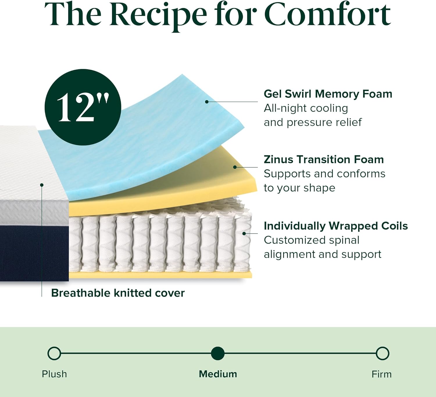 Zinus 12 Inch Queen Hybrid Mattress - Cooling Comfort, Medium Firm, Fiberglass Free, Certified Safe Foams