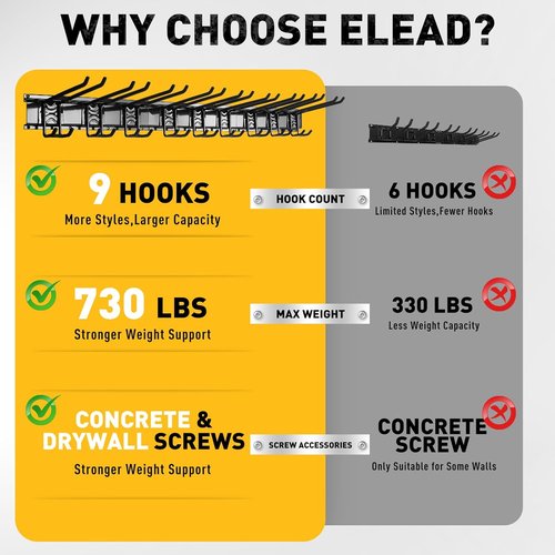 ELEAD Heavy Duty Garage Tool Organizer - 9 Pairs Wall Mount Hooks | 48 Inches, 730 lbs Capacity for Garden & Yard Tools