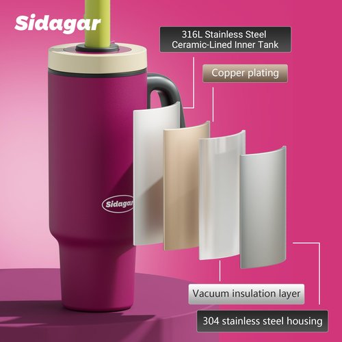 Sidagar 36 oz Tumbler with Handle and Straw, Ceramic Lined Water Bottle Vacuum Insulated Cup, Stainless Steel Travel Mug with Lid,Fits Cup Holder, Leak Resistant Press-in Lid, Purple