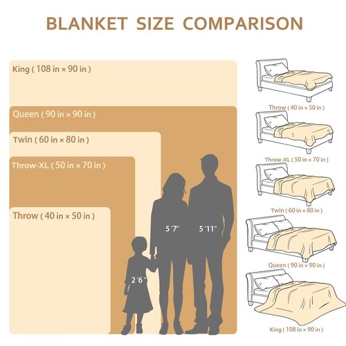Excervent Flannel Fleece Throw Blanket (50x40 inches), Hexagon Jacquard Decorative Fuzzy Warm Blankets for Kids, Super Soft Cozy, Suitable for All Seasons, Sage Green