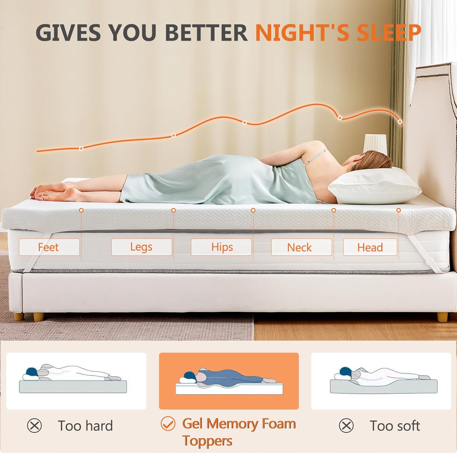 Sweetcrispy Memory Foam Mattress Topper - 3 Inch Thick Gel-Infused Cooling Pad for Full Size Bed | Removable Soft Cover