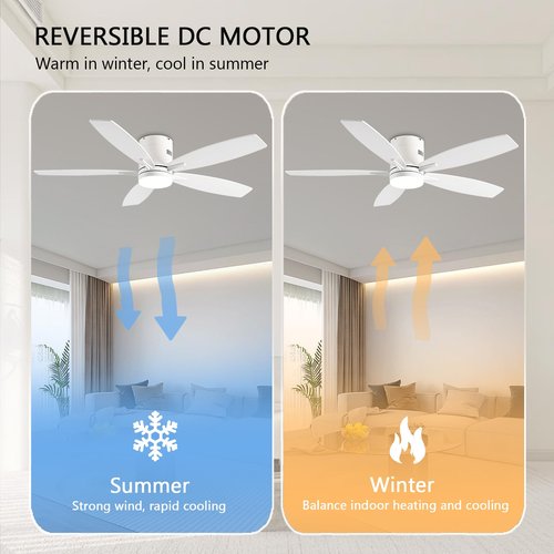 Ayaoty Ceiling Fans with Lights, 52" Low Profile Indoor Ceiling Fan with Light and Remote Control, Dimmable, Noiseless, Reversible, White Ceiling Fan for Bedroom, Indoor/Outdoor Use