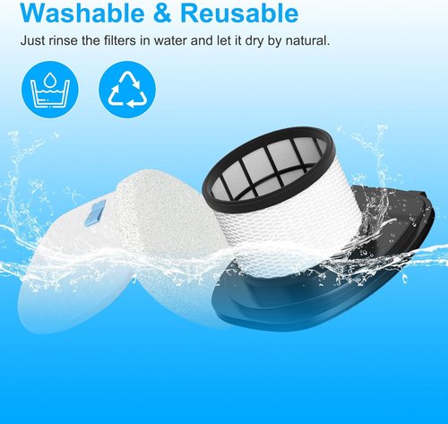 IX141 Filters for Shark IX141, IX140, IZ140 | 2-Pack Replacement Filter Kit with Foam & Felt