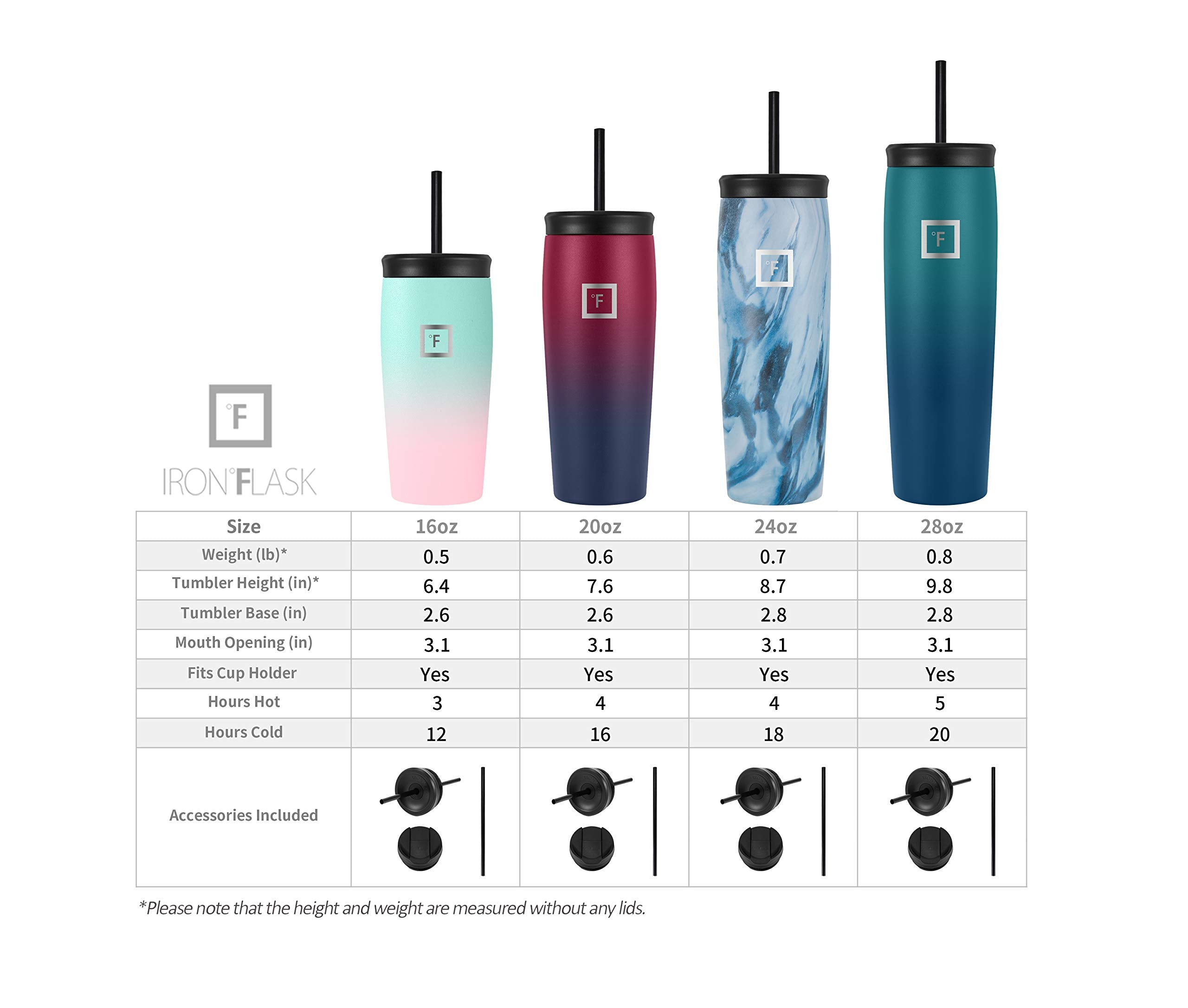 IRON °FLASK Nomad Tumbler - 2 Lids (Straw/Flip), Vacuum Insulated Stainless Steel Bottle, Double Walled, Drinking Cup, Coffee Travel Mug, Water - Rose Gold, 28 Oz