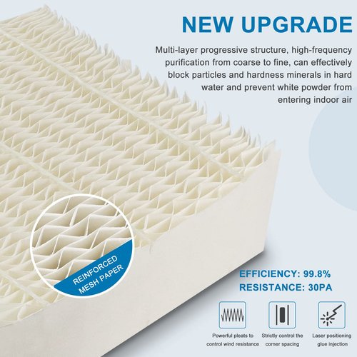 AMI PARTS 2 Pack 1043 Super Humidifier Wick Filter Replacement Compatible with AIR.Care EP9 Series EP9500 EP9700 EP9800 EP9R500 EP9R800 821000 826000 826800 and Bemis 800 8000 Series Humidifiers