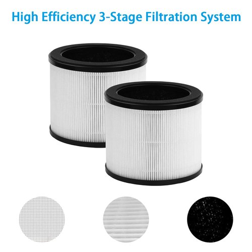 360° Air Purifier Filter for Bionaire BAPF361 - HAPF360 Type J Replacement Filter Compatible with Holmes HAP360W, 2 Pack