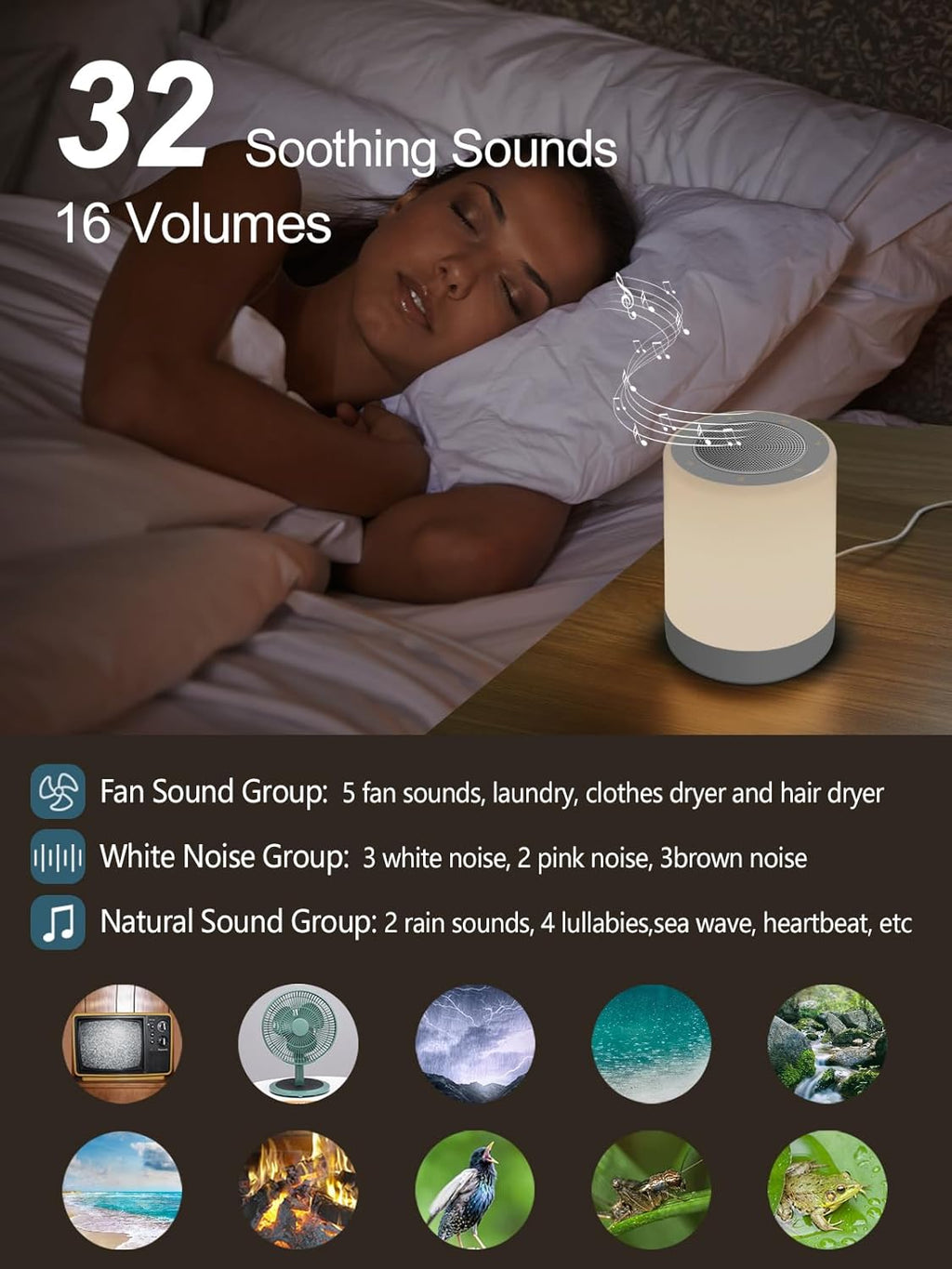 Sound Machine - White Noise Machine for Babies | 32 High Fidelity Sounds & Night Light Feature