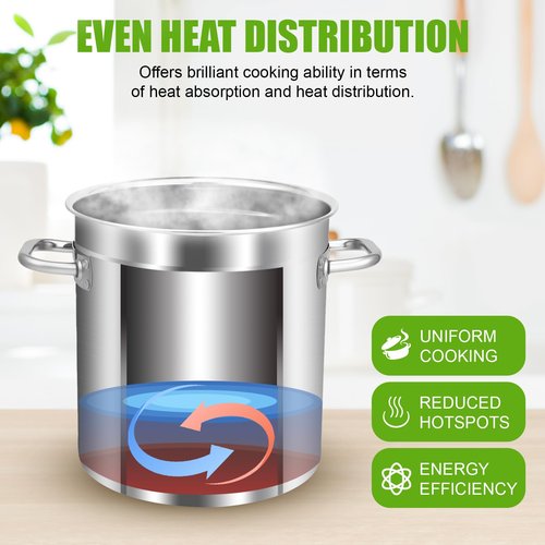 37qt Stainless Steel Pot, Heavy-Duty Restaurant Quality Soup Pots, Industrial Pots with Lid for Restaurant Kitchens Big Pot35L