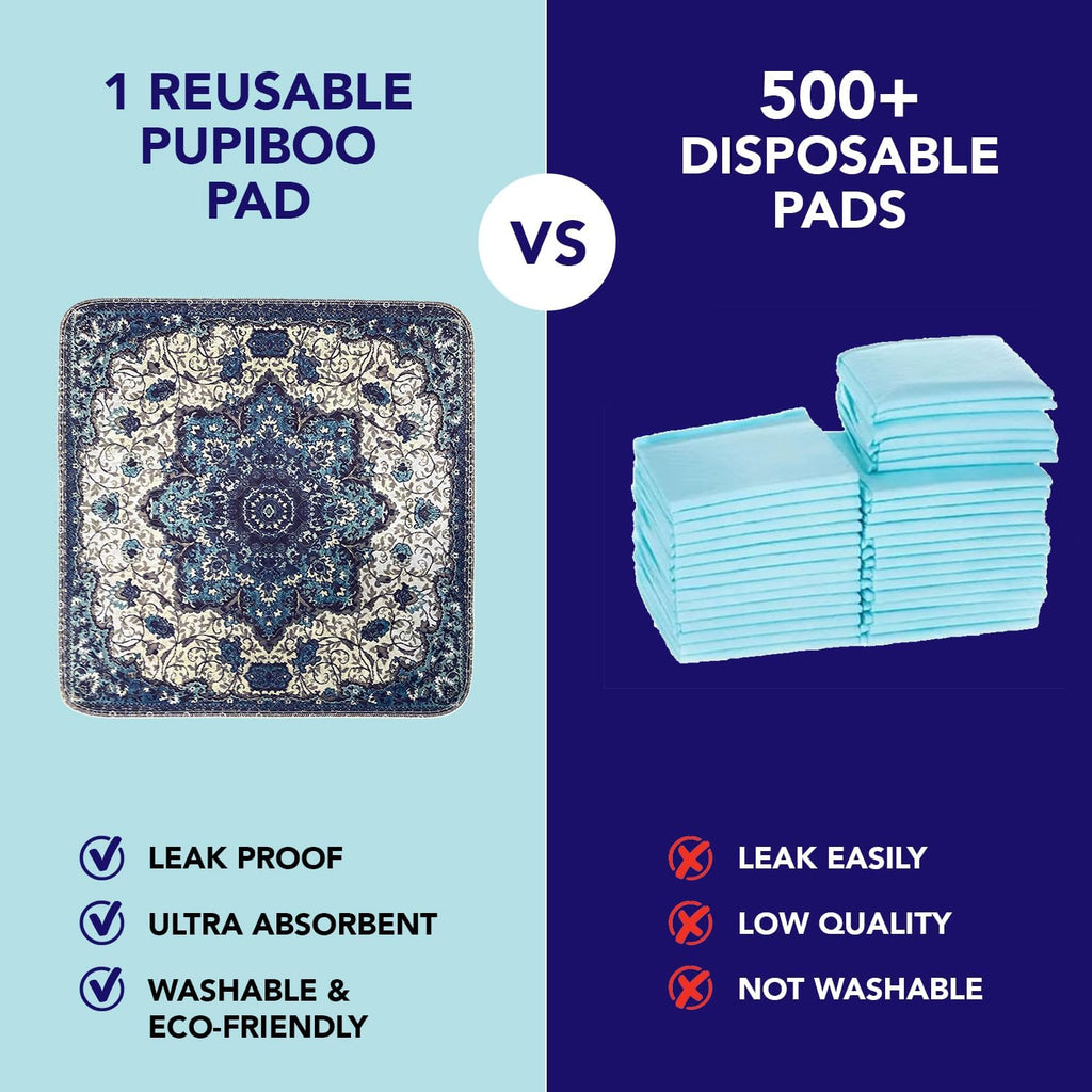 PUPIBOO Washable Pee Pads for Dogs & Cats - Super Absorbent, 100% Waterproof & Non-Slip Training Pads