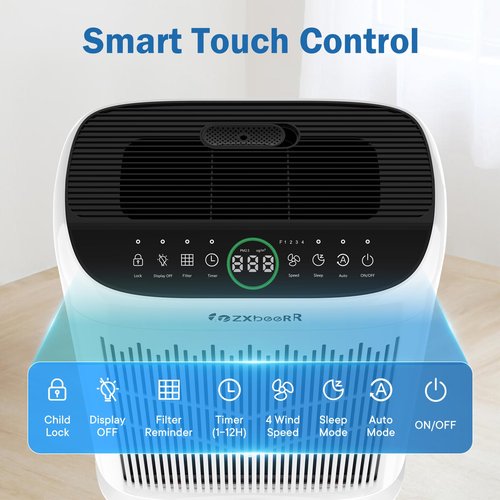 Air Purifiers for Home Large Room up to 3000 Ft², ZXBEER HEPA Double-Sided Air Purifier with Washable Filter, PM2.5 Air Quality Sensor, Aroma, 20dB Sleep Mode, Air Cleaner for Pets Bedroom (White)