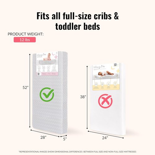 Dream On Me Honeycomb Baby Crib Mattress - Orthopedic Firm Fiber Core, Waterproof Cover, 5” Thickness