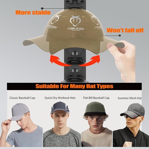 Hat Organizer by [Brand Name] - Holds Up to 40 Baseball Caps | 2-Pack Wall Rack with Strong Adhesive (Black)
