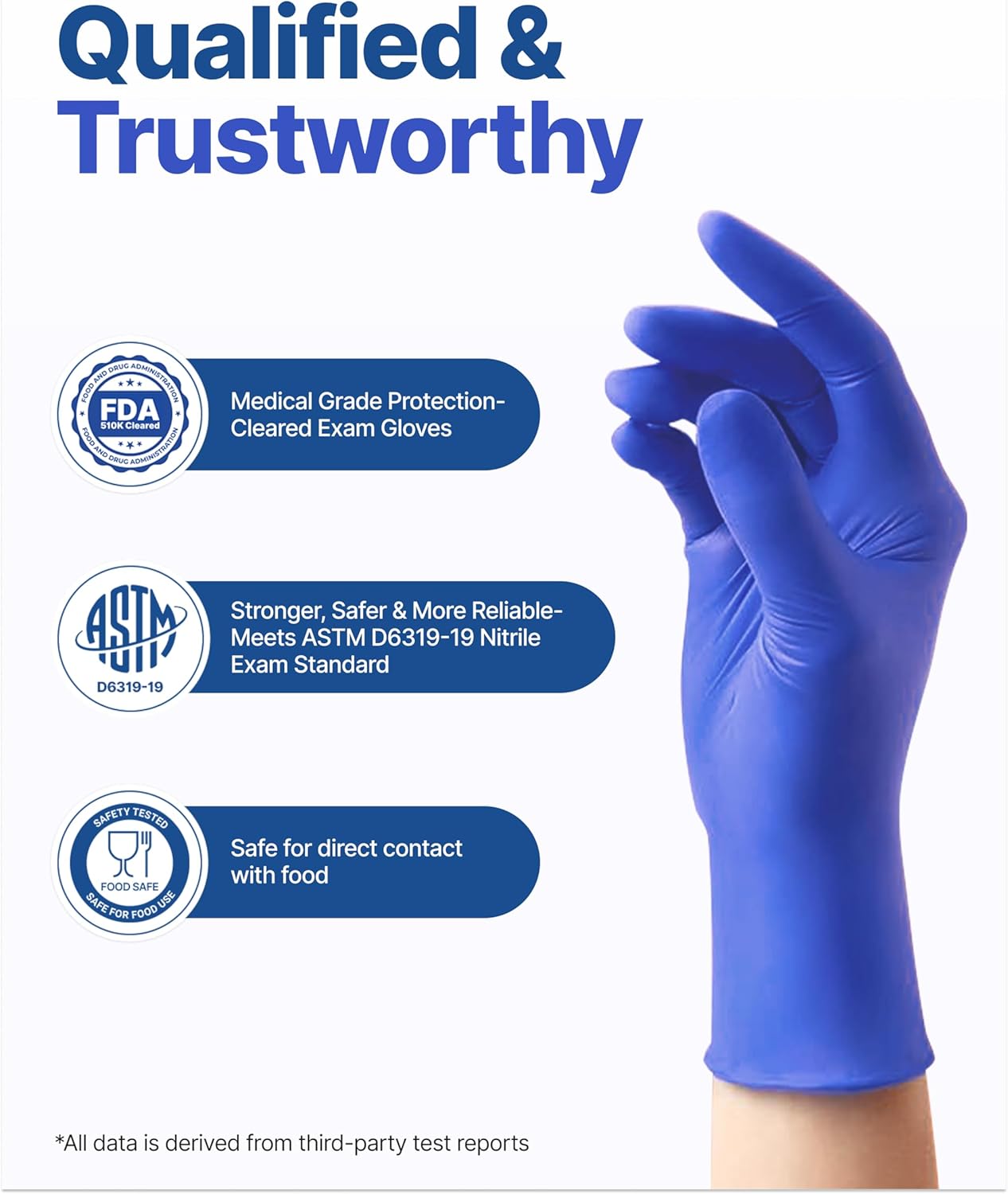 Schneider Nitrile Exam Gloves - Dark Blue, Disposable, Latex-Free & Powder-Free for Food Safety