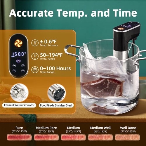 1300W Sous Vide Cooker,WIFI Sous Vide Machines,Immersion Circulator,Precision Cooker,Recipes,Accurate Temperature and Time Control,IPX7 Waterproof,Ultra Quiet,Fast Heating,APP Recipes Timer