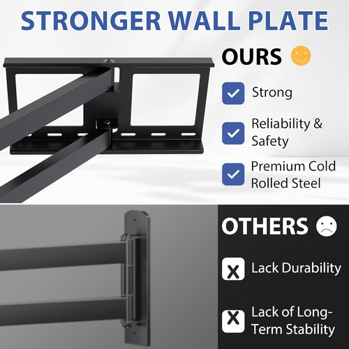 BONTEC Corner TV Wall Mount - Full Motion Dual Arm Bracket for 32-75 Inch TVs, 132 lbs Capacity, 40.9” Extension