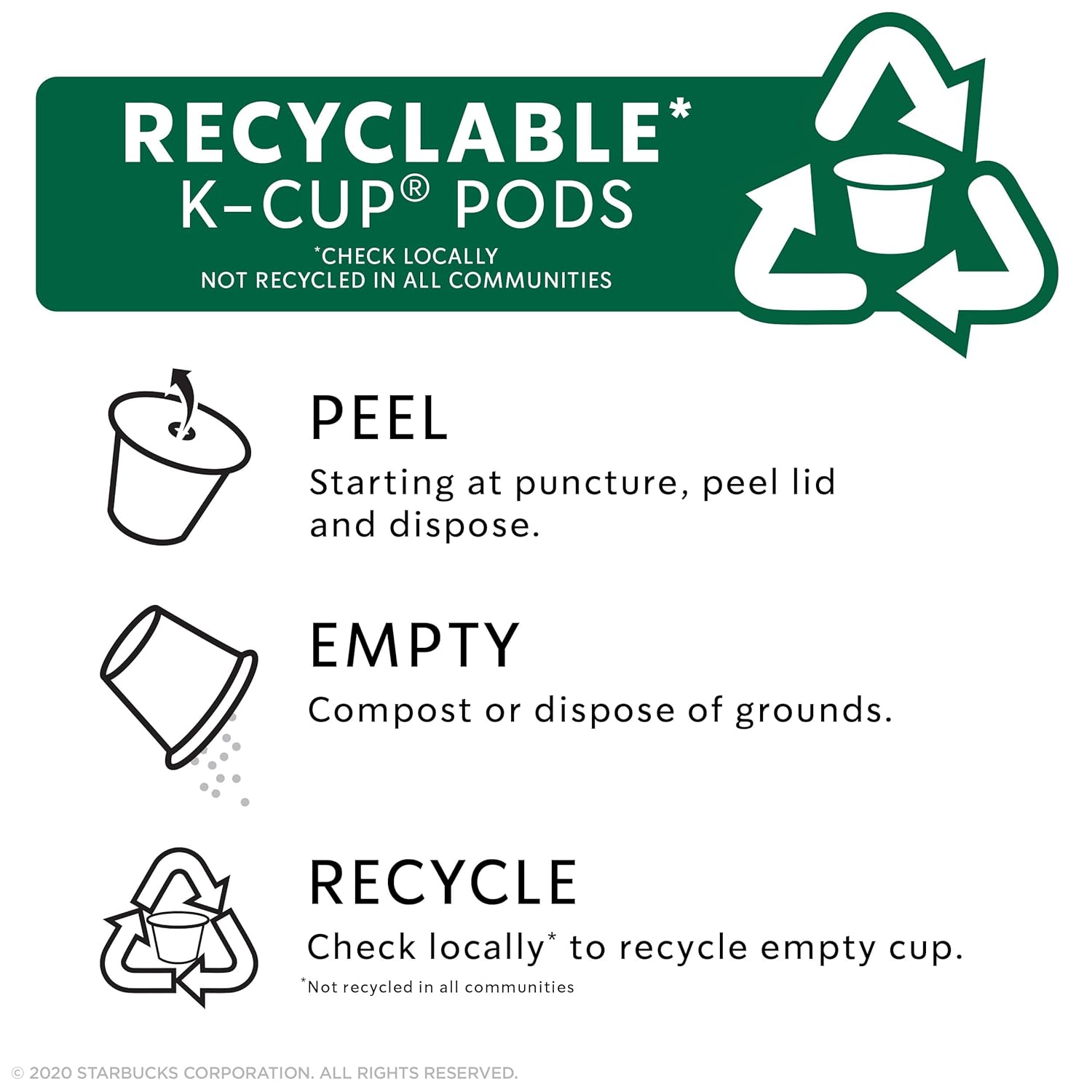 Starbucks Dark Roast K-Cup Coffee Pods - 2X Caffeine for Keurig Brewers | 60 Pods Total