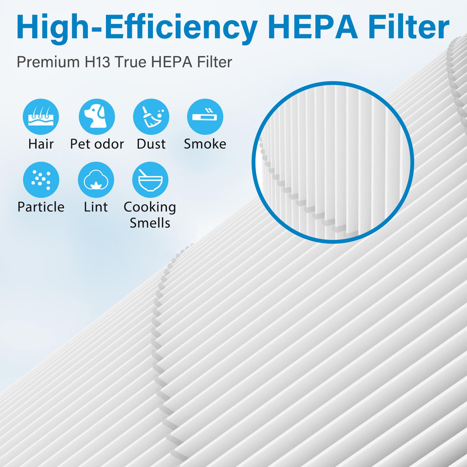 Sinnya 2 Pack AP050 AP052 H13 True HEPA Filter Replacement Fit for Tailulu Air Puri-Fier Filter Replacement Fit for Tailulu AP050 AP052 Air Puri-Fier for Bedroom Home 1200 Ft², 3-Stage Filtration
