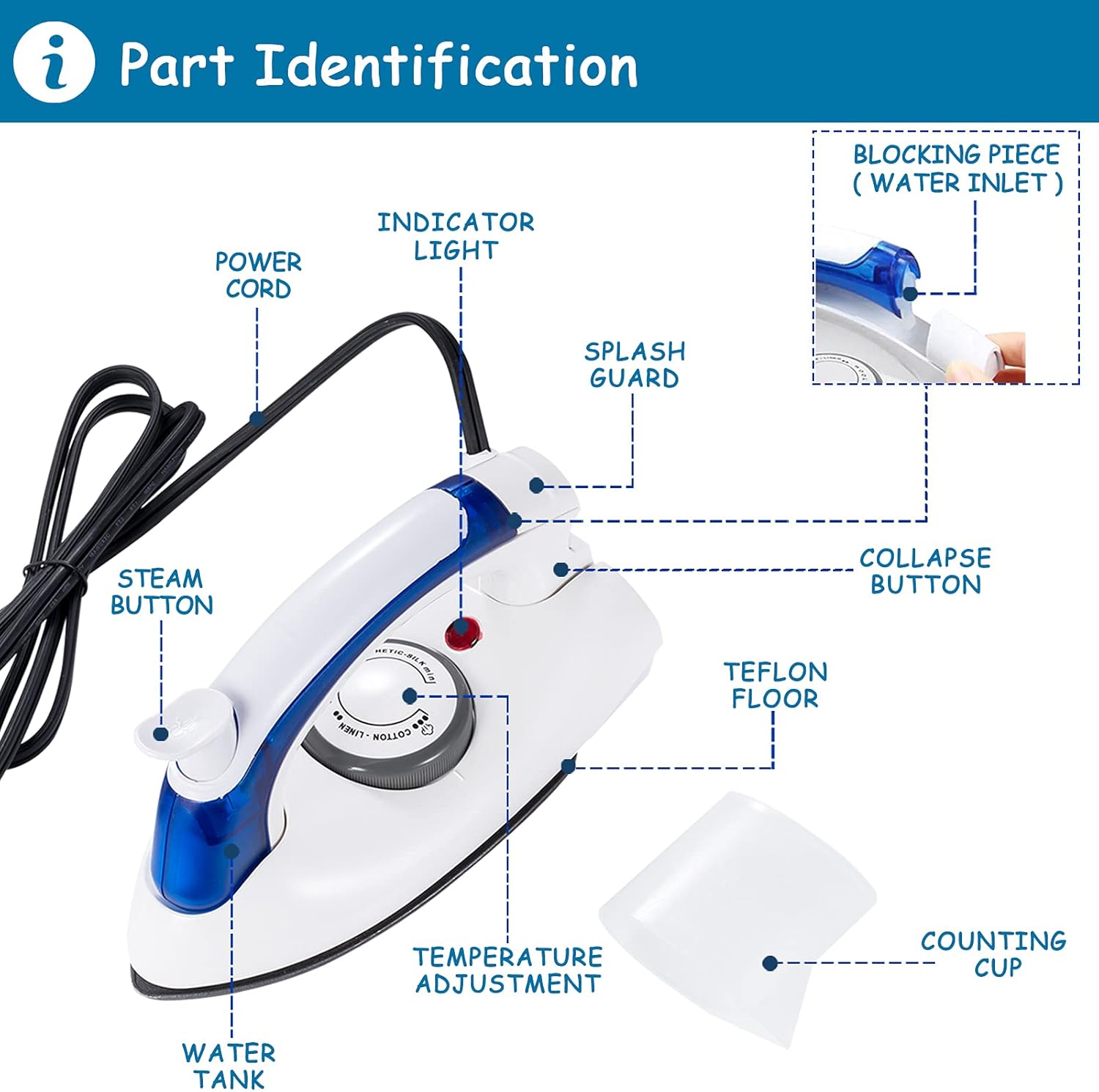 Skiennix Portable Travel Steam Iron - Handheld Mini Iron with Non-Stick Sole Plate & Detachable Water Tank