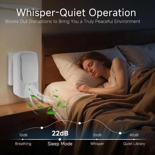 Plug In Negative Ion Air Purifier – 4 Pack Quiet Three-speed Adjustment Air Ionizers, Mini Air Fresheners for Home, Bedroom, Office, Kitchen, Portable Odor Eliminator for Smoke, Dust, Pet Smell