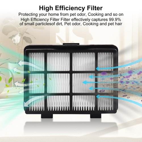4 Pack Filters Replacement Parts for EUREKA NEN180 / NEN186BL Bagless Canister Vacuum Cleaner Accessories Include 2 Dust Cup Filters Element & 2 Filters