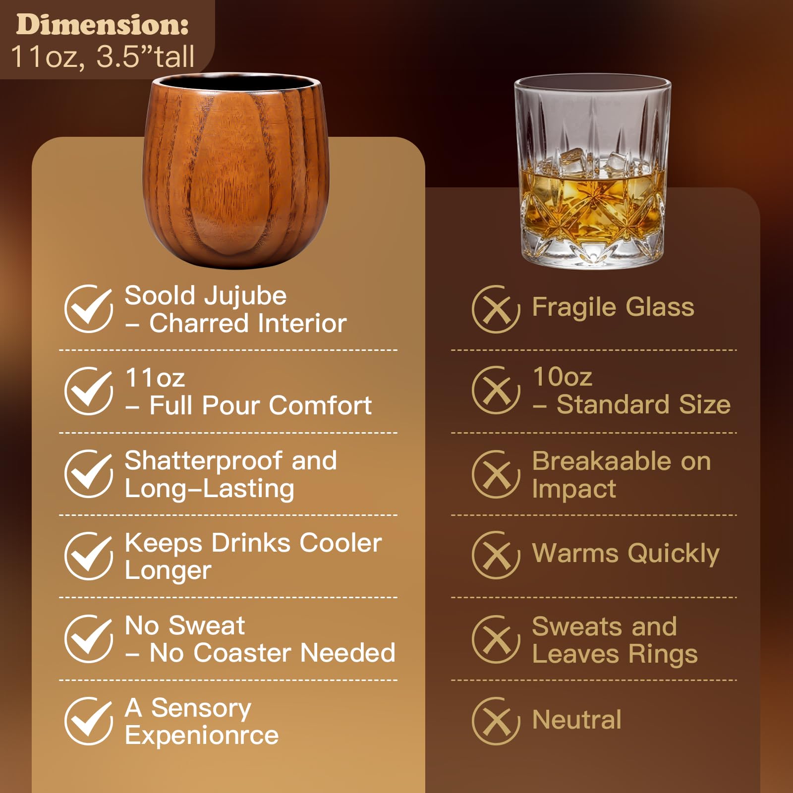 Original Charred Wooden Bourbon Drinking Glass, 11oz Handcrafted Whiskey Glasses for Men, Unique Unbreakable Old Fashioned Whiskey Glass for Dad, Husband or Bourbon Lovers