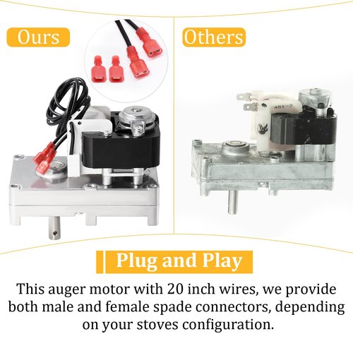 Replacement Agitator & Auger Motor 80456 for US Stove USSC American Harvest 6041 6039 6041i 6037 6033, Breckwell SP6000 Pellet Stoves, 4 RPM Clockwise W/Hole Auger Feed Motor for US Stove