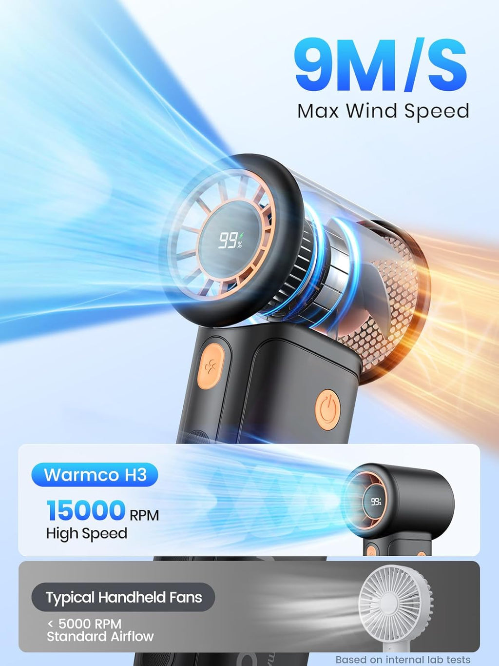 Warmco 10000mAh Turbo Portable Handheld Fan - 36H Runtime, USB Rechargeable, 5 Speeds & LED Display for Travel