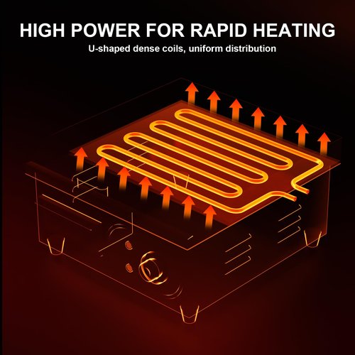 DULONG Electric Flat Top Grill,1500W Electric Flat Top Griddle,14" Stainless Steel Commercial Griddle with Thermostatic Control for Kitchen BBQ