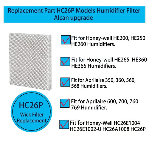 HC26 Humidifier Wick Filters Pad Replacement for Honey-well HC26P HC26E1004 HC26E1002-U HC26A1008 Fit for HE260 HE265 HE360 HE365, Aprilaire 350 360 560 568 600 700 760 769-2 Pcs