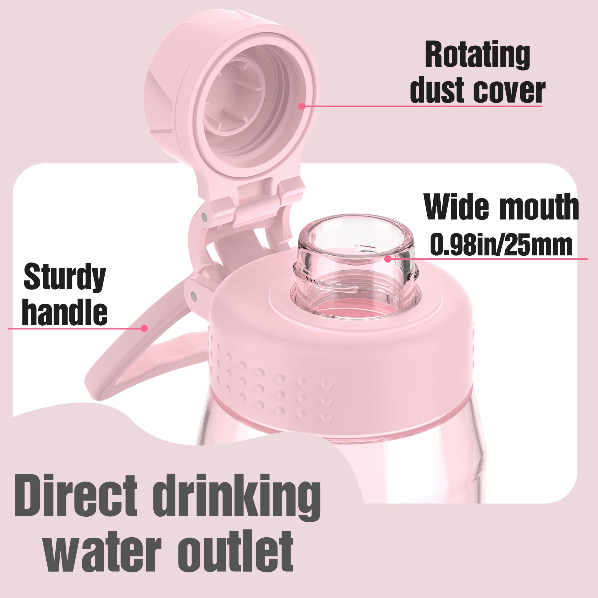 Edmyre 32oz Clear Water Bottle - BPA-Free Tritan Plastic, Fast Flow Spout Lid, Wide Mouth & Leakproof Design Hiking Water Bottle Suitable for Travel, Outdoors, Gym, Travel, Home, School（Pink）