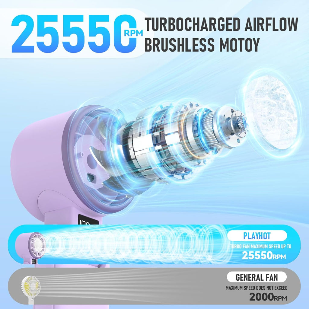 PlayHot Portable Handheld Turbo Fan - Rechargeable Ice Cooling Personal Fan | 5 Speed, 12Hrs Battery Life, Purple