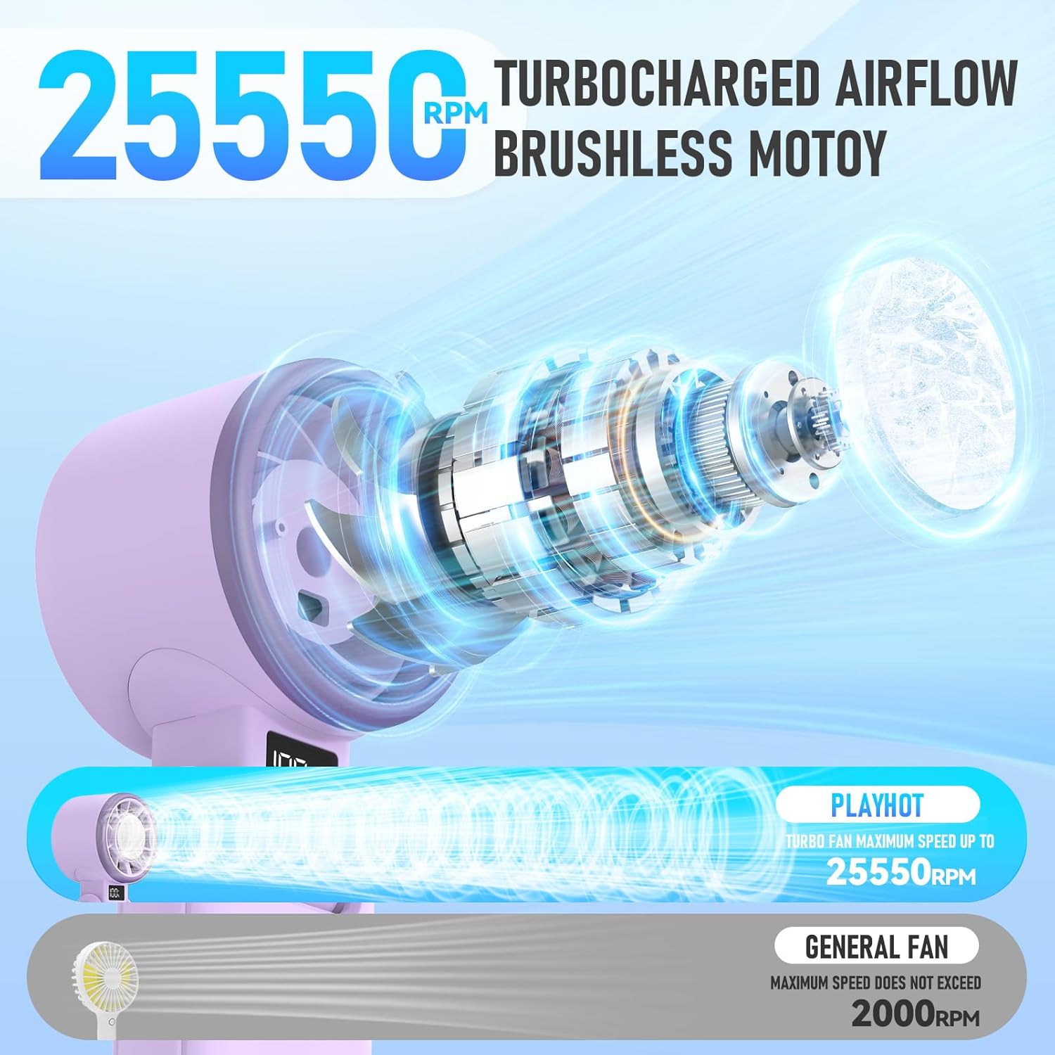 PlayHot Portable Handheld Turbo Fan - Rechargeable Ice Cooling Personal Fan | 5 Speed, 12Hrs Battery Life, Purple