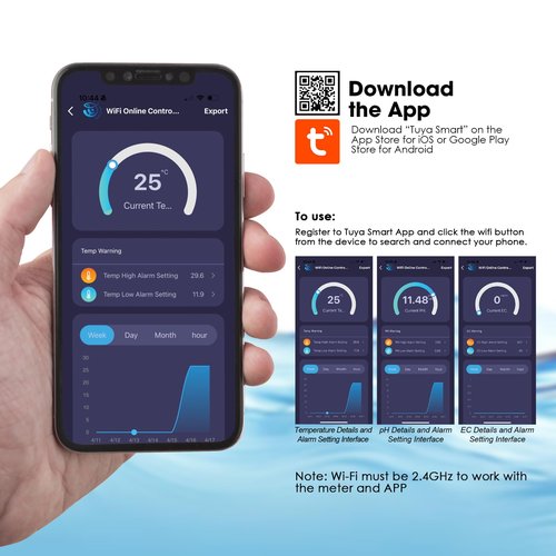 JuviPerpric 3-in-1 WiFi Smart Water Quality Tester, High Precision pH/EC/Temp Monitor with BNC Probe Real-Time APP Alerts & Data Export, pH Controller for Aquarium, Pool, Drinking Water, Lab
