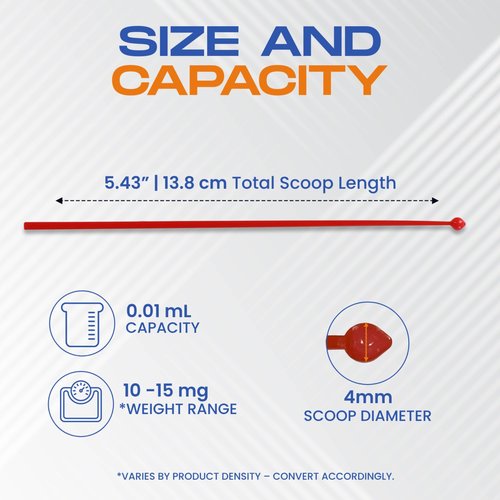 Micro Scoop for Powder (10-15 mg) – Milligram Measuring Spoons 1,000 ct BPA-Free Mg Scoop | FitPowders