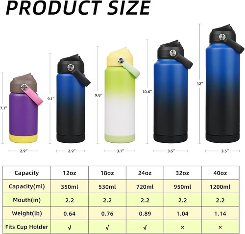 BJPKPK Insulated Water Bottle - 18oz BPA-Free Stainless Steel with Straw Lid & Flex Handle | Black/Blue