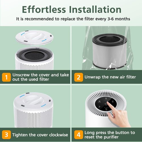 AP-S0610L Air Filter Replacement for MOOKA AP-S0610L Air Purifier, 3-IN-1 Hepa Filter, High-Efficiency Activated Carbon Replacement Filter - 2 Pack