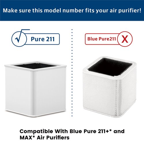 211+ Replacement Filter Compatible with Blue Pure Blue Pure 211+ Air Cleaner Purifier Series, 2 Stage Filtration System of H13 True and Activated Carbon Filter, 2 Pack