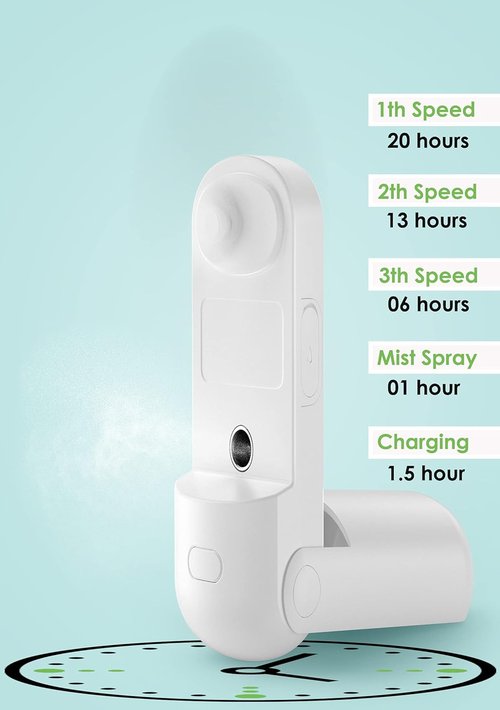 HonHey Handheld Misting Fan - Portable 1500mAh Rechargeable Water Spray Fan | 90° Rotatable, Ideal for Home & Travel