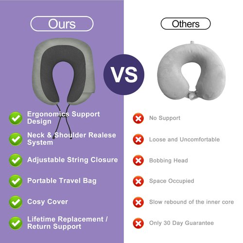 Phent zari Neck Travel Pillow, Upgraded Memory Foam Pillow for Airplane, Machine Washable, Adjustable Flight Pillow, Suitable for Sleeping Airplane, Car, Office and Home (Grey)