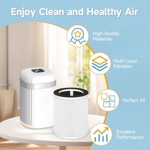 GoKBNY 2-Pack P100 / P100 Pro Replacement Filter Compatible with Welov P100/P100 Pro Purifiers, High Efficiency Filtration Systems