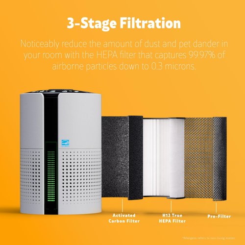 Kenmore KF69 348e Series Air Purifier Replacement True HEPA Filter for PM1010