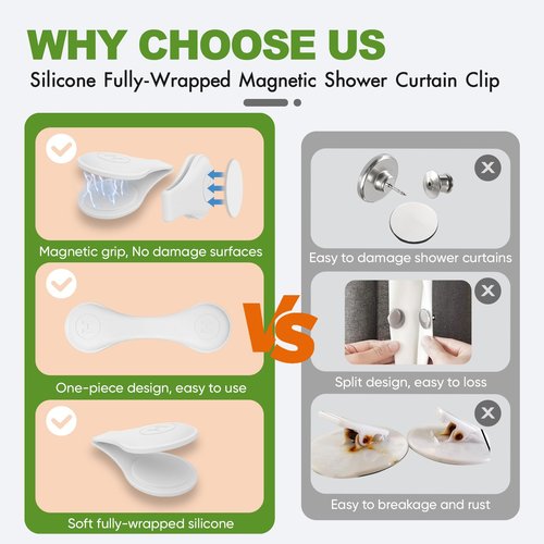 4 Pack Magnetic Silicone Shower Curtain Clips for Keeping Liner Closed to Wall Against Water Splashing Out, Self Adhesive Windproof Splash Holder, Easy to Use & Install, No Damage to Surface (White)