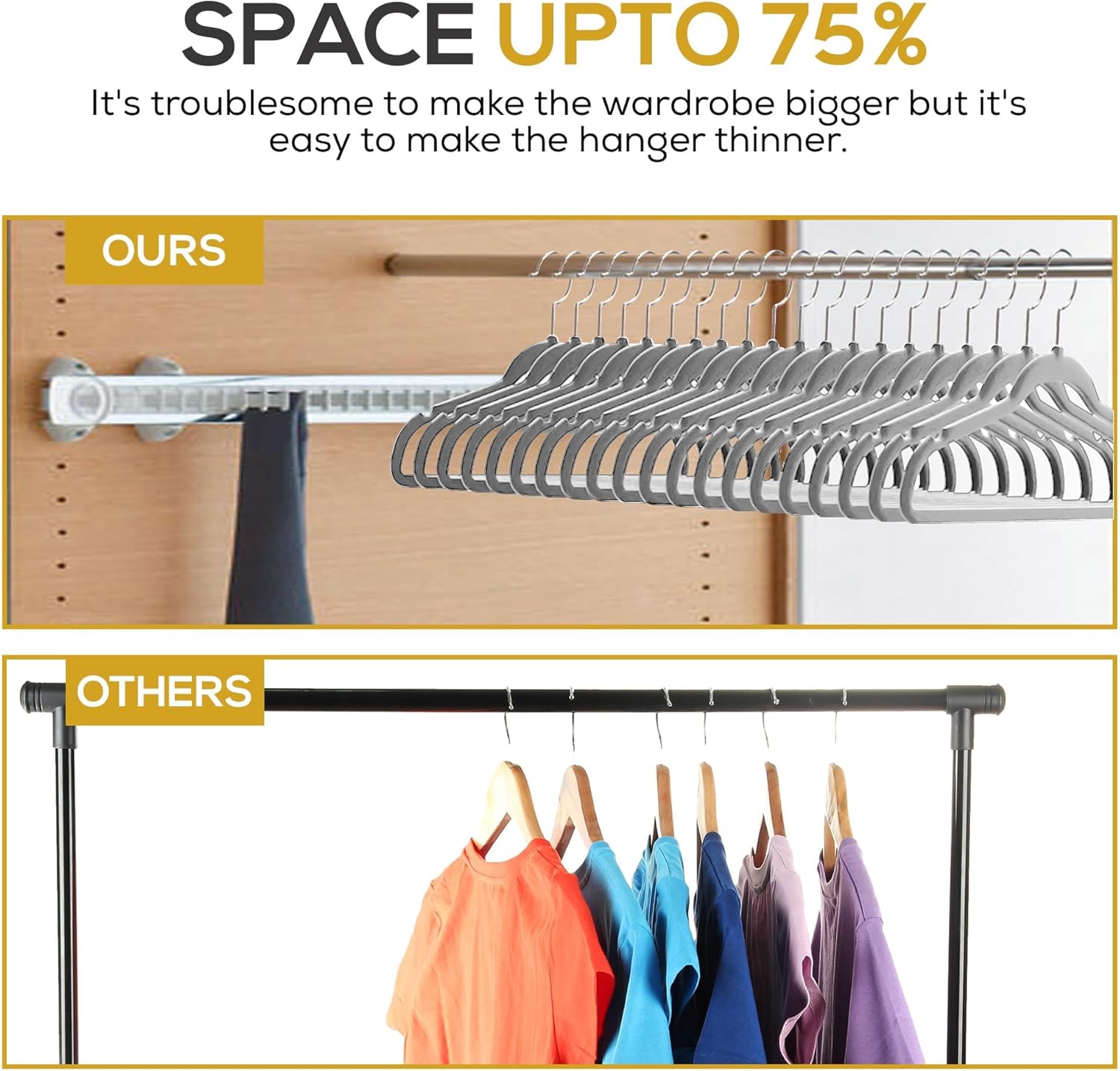 Techzoo Premium Velvet Hangers - 50 Pack Ultra Thin Non-Slip Adult Suit Hangers | Gray, 360° Swivel Hook