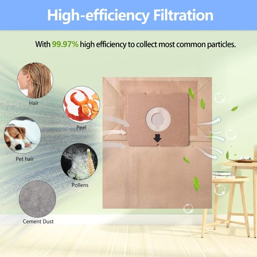 Tomkity 20 Pack Replacement Dust Bag for Zing Canister Vacuum Series #2138425, Bags for Model 4122, 2154, 2154A, 1668, 1668W