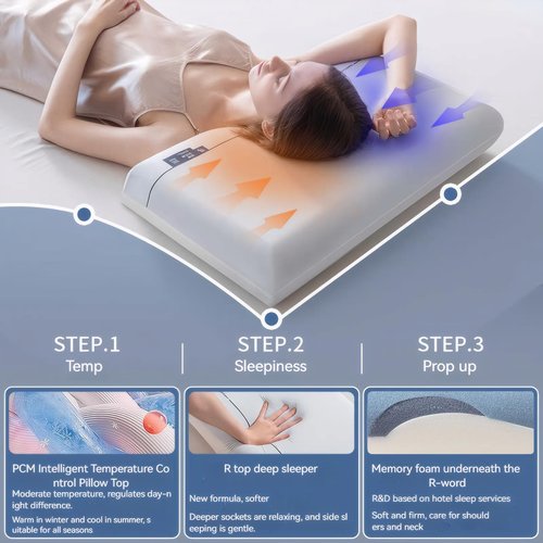 Memory Foam Pillow for Sleeping, Cooling & Adaptive Bed Pillow for Neck Pain Relief & Pressure Relief, Suitable for Side, Back and Stomach Sleeper Cervical Spine Pillow,Comes with breathable pillowcas